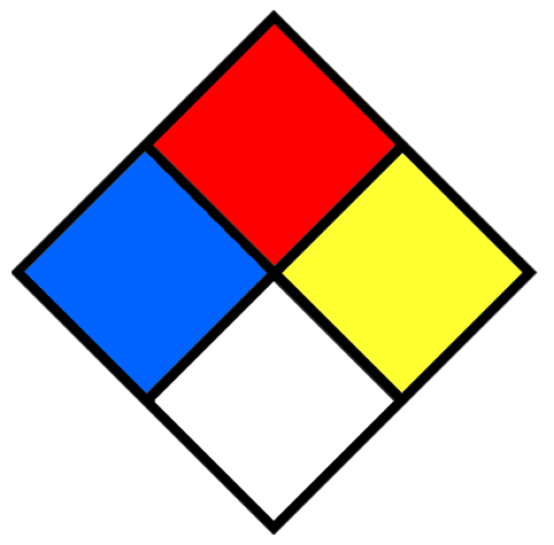 whatismsdsdocument