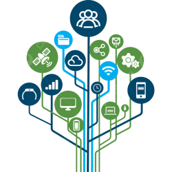hiosismodateknolojivedahafazlasiyladolueticaretdunyasinedir