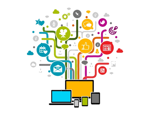 howcanyouproducevideocontentforsocialmediamarketing