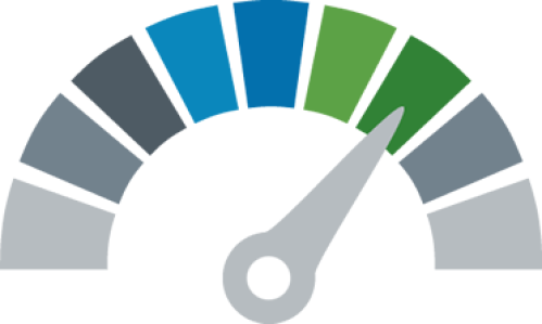 hiosiseticaretanaliziwebsitesiperformansiniziiyilestirin